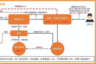 利拉德：季中锦标赛奖金可能会改变一些球员家人的生活